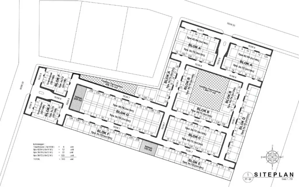 Optimalkan Proyek Dengan Siteplan Dari Konsultan
